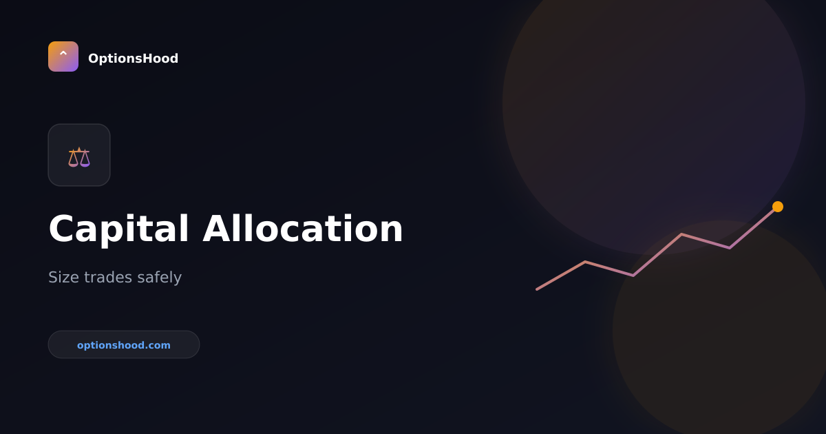 Capital Allocation: How Much to Allocate Per Leader