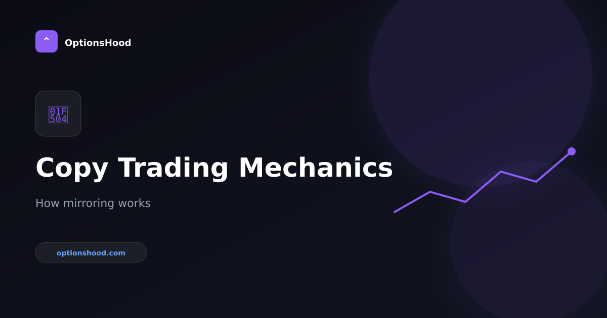 Copy Trading Mechanics: How Mirroring Works