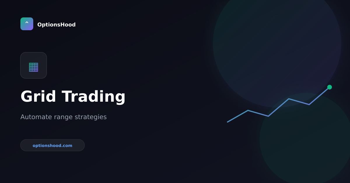 Grid Trading: Automate Range Strategies