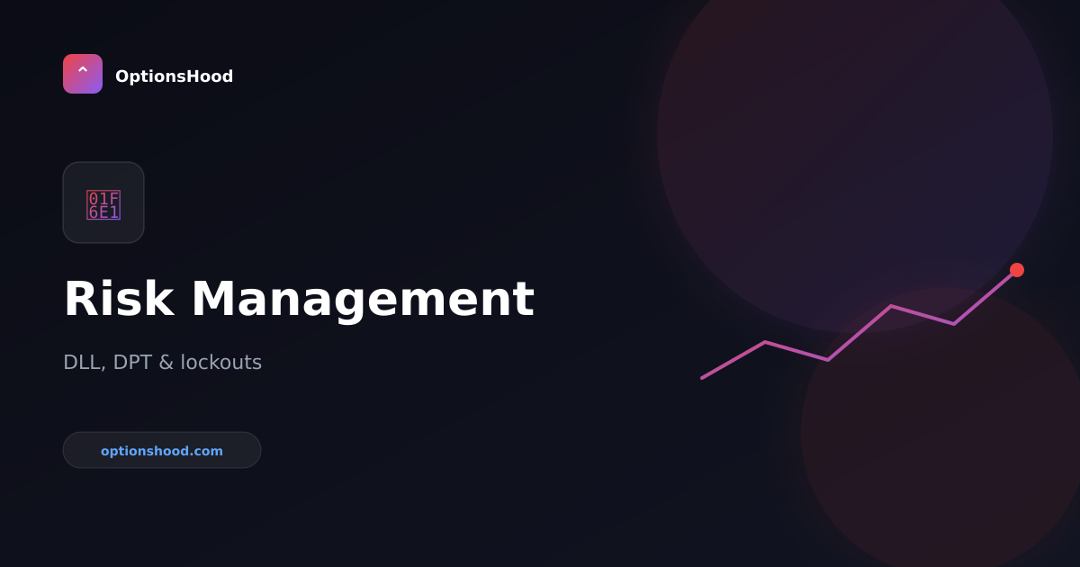 Risk Management: DLL, DPT, Lockouts & Position Limits