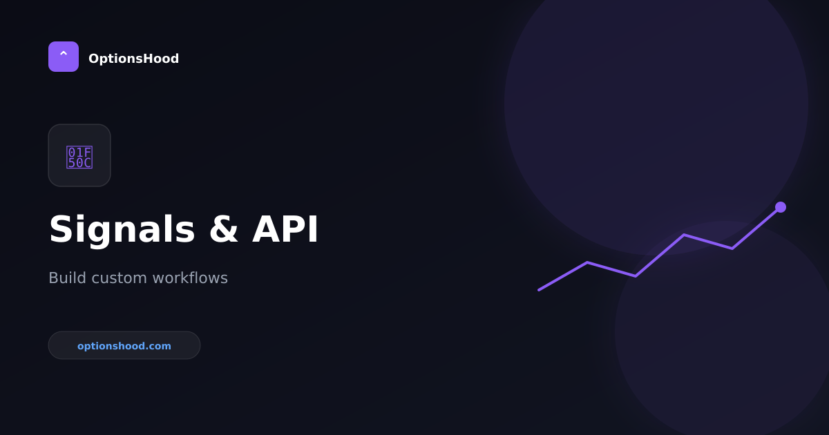 Signals & API: Build Custom Trading Workflows